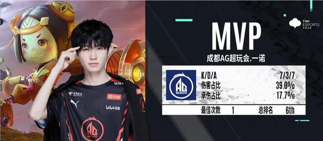 回合选择 回合选择