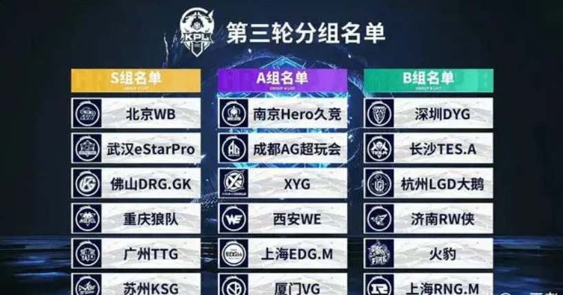 而是拼一整