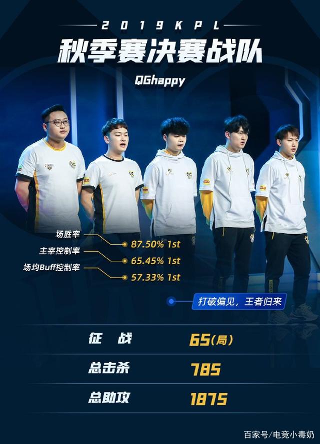 释放持球权 释放持球权